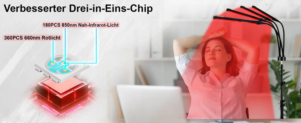 Led Red&Near Infrared Light Healthcare Lamp 660&850 nm Sauna for Full Body Face Joint Muscle Relieve Beauty Health Gadget Device