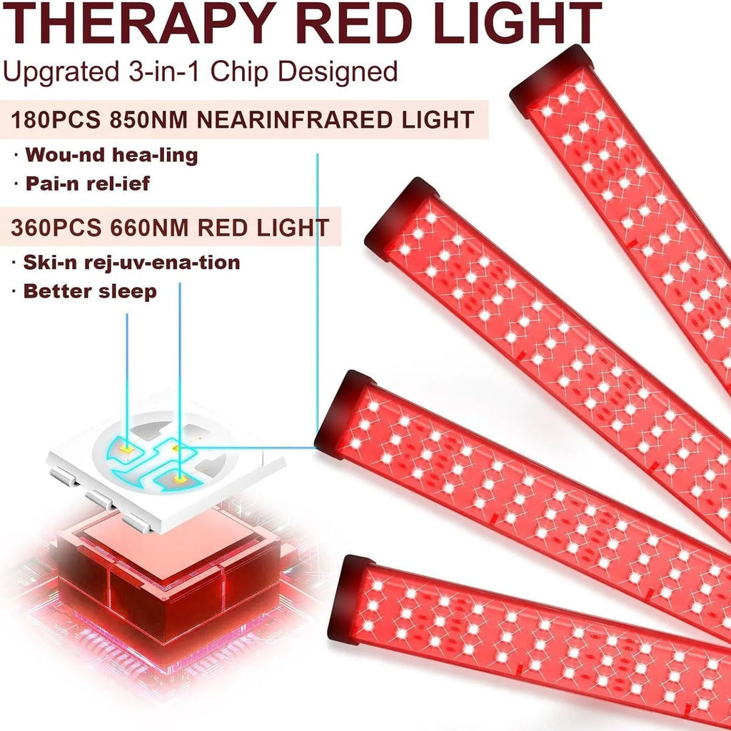 Led Red&Near Infrared Light Healthcare Lamp 660&850 nm Sauna for Full Body Face Joint Muscle Relieve Beauty Health Gadget Device